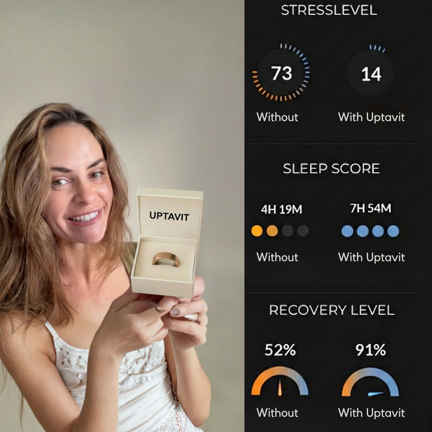 UPTAVIT® | Authentic Magnetic Wellness Ring